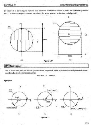 CAPÍTULO IV Circunferencia trigonométrica
En efecto, si a es cualquier número real, entonces su extremo en la C.T. podrá ser cualquier punto de
esta. Los intervalos que contienen ios valores del sena y co sa , se ilustran en la figura 4.21
Observación >., ______________ __________________________ _________ __
Sea a un arco en posición normal que determina un punto P sobre la circunferencia trigonométrica,x:on
coordenadas (x;y), entonces se cumple
x= cosa e y=sena
Ejemplos
(a) (b) (c)
Figura 4.22
215
 