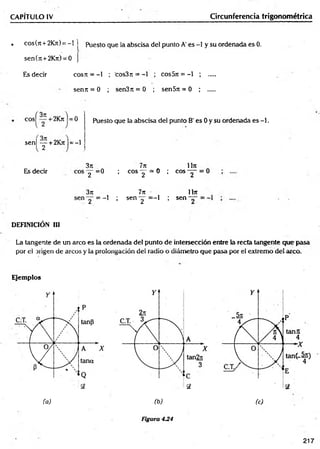 CAPÍTULO IV Circunferencia trigonométrica
. cos(jt + 2Kjt) = - l 1 puesto
sen (jt+ 2Krc) = 0 j
Es decir cosn = -1
senn = 0
que la abscisa dei punto A' es -1 y su ordenada es 0.
; Cos3it = -1 ;
; sen3rc = 0 ;
cos57t = -1 ;
sen5n = 0 ;
3jt
+-2K.U = 0 Puesto que la abscisa del punto B' es 0 y su ordenada es -1.
sen! y + 2Kn |= -1
Es decir
3t
c 7n lln
y = ° ; eos y = 0 ;
; e o s - y
3n 771
= - l
lln
T = _1
; sen y ; sen —
DEFINICIÓN III
La tangente de un arco es la ordenada del punto de intersección entre la recta tangente que pasa
por el origen de arcos y la prolongación del radio o diámetro que pasa por el extremo del arco.
Ejemplos
(a) (b) (c)
Figura 4-24
217
 
