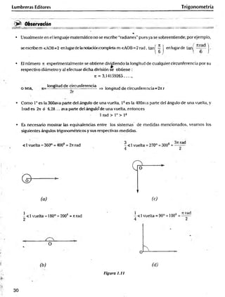 Lumbreras Editores Trigonometría
<>£■ Observación
• Usualmente en el lenguaje matemático no se escribe “radianes”pues ya se sobreentiende; por ejemplo,
se escribe m <AOB=2 en lugarde lanotacióncompleta m<AOB=2rad, tan| ~ J enlugarde tajaj j.
• El número n experimentalmente se obtiene dividiendo la longitud de cualquier circunferencia por su
respectivo diámetro y al efectuar dicha división se obtiene ;
ir = 3,14159265........
„ _ longitud de circunferencia . . , . >
.
o sea , ------ — ------------------ => longitud de circunferencia=2itr
• Como Ioes la 360ava parte del ángulo de una vuelta, 13es la 400ava parte del ángulo de una vuelta, y
1rad es 2n ó 6,28... ava parte del ángulo"de una vuelta, entonces
1 rad > 1° > l3
• Es necesario mostrar las equivalencias entre los sistemas de medidas mencionados, veamos los
siguientes ángulos trigonométricos y sus respectivas medidas.
<1 vuelta = 360° = 400? = 2ir rad - <1 vuelta = 270° = 300* = — —d
4 2
(a) (c)
- < 1vuelta = 180° = 2003 = it rad
2
- < 1vuelta = 90° = 100“ =
4 2
O
(b)
Figura 1.11
(d)
30
 
