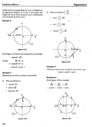 Lumbreras Editores •
Gráficamente la exsecante de urrarco dirigido es
el segm ento dirigido en el eje X que parte del
origen de arcos hacia el punto cuya coordenada
es la secante de dicho arco.
Ejemplo 2
De la figura, P es punto de tangencia y se cumple
exsecB = ÁR
yaque AR = R -A
=> exsecO - R- A
exsecB = sec0 -1
Ejemplo 3
Represente el verso, coverso y exsecante.
i) Para un número 2
• vers2= FÁ
• cov2= EB
• exsec2= AP
Trigonometría
ii) Para un número
» v ers[--j= P A
l 4 j
• c o v |-5 j = p
• exsec - - = AT
l 4J
Ejemplo 4
Utilizando segmentos dirigidos, demuestre que
vers4 > vers2 > versl
Resolución
De la figura 4.38 se cumple
,PA, > QA > ^
.-. vers4 > vers2 > versl
224
 