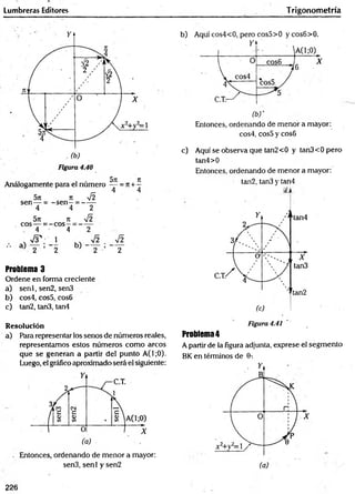 Lumbreras Editores T rigonometría
Problema 3
Ordene en forma creciente
a) sen l, sen2, sen3
b) cos4, cos5, cos6
c) tan2, tan3, tan4
Resolución
a) Para representar los senos de números reales,
representamos estos números com o arcos
que se generan a partir del punto A(1;0).
Luego, el gráfico aproximado será el siguiente:
Entonces, ordenando de menor a mayor:
sen3, senl y sen2
(b )'
Entonces, ordenando de menor a mayor:
cos4, cos5 y cos6
c) Aquí se observa que tan2<0 y tan3< Opero
tan4>0
Entonces, ordenando de menor a mayor:
tan2, tan3 y tan4
Problema4
A partir de la figura adjunta, exprese el segm ento
BK en términos de 0-.
226
 