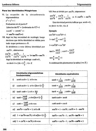 Lumbreras Editores Trigonom etría
Para tais identidades Pitagóricas
VI. La ecuación de la circunferencia
trigonométrica:
x2 + y2 = 1
Evaluamos en el punto P
(abscisa deP )2 + (ordenada de P)2= l
(cos0)2 + (sen0)2=l
=» sen20-fcos20 = l
Vil. Aquí no hay necesidad de restringir, luego
decimos que dicha identidad es válida para
todo 0 que pertenece a R .
Si dividimos a esta últim a identidad por
eos20 , obtenemos:
eos2©
cos20
1
sen20 _ ____
cos20 eos2©
1+ tan20 = sec20
Aquí la identidad se restringe cos0 * 0 ,
es decir 0*(2K +1)~ ; K eZ
VIH.Pero al dividir por sen20 , obtenemos:
sen20* , cos20
spn20 sen20 sen20
l + cot20 = csc20
Esta identidad permite indicar que sen0 * 0 ,
es decir 0*Kn ; Ke Z
Ejemplo
sen250°+cos250°=l
1 + tan — = sec —
10 10
1 +cot228°=csc228°
. sen 2 eos 4o
tan2 = ------ ; cot4°= - -
eos 2 sen 4°
n n ,
sen—.esc—= 1
8 8
A continuación planteamos la tabla ( n e Z )
Identidades trigonométricas
fundamentales
------------ 3
Identidades equivalentes
i) sen0csc0= 1; V 0*njt sen0 = — ; csc0= —
csc0 sen0
ii) cos0sec0= 1; V 0* (2n+l)-7p
„ 1 Q 1
cos0 = — r ; sec0= — r
secO cos0
¡ii) tan© cot0= 1;V 0* H £
2
tan0 = —— ;co t0 = r-|3
cot0 tan0
iv ) ta n 0 = ^ ^ ;V 0*(2n + l)-£- tanOcos0= sen0
v ) cot0 = ;V 0 * nit
sen©
cot0 sen0= cos0
v i) sen20 + cos20 = 1; V 0 s R sen20'= 1-c o s 20 ; cos20 = 1 - sen20
vii) I + tan20=sec20; V 0 ?K2n+1)-^- tan20 = sec20 -1 ; sec20 - tan2©= 1
viii) 1 + cot20. = csc20; v Q * n n cot20 = esc2©- 1 ; csc20 - cot2
© = 1
 