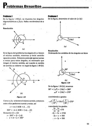 Problemas Resueltos
Problema 1
En la figura 1.49(a), se m uestra los ángulos
trigonométricos x, (3y 0. Halle x en términos de <
)
>
yP-
Resolución
En la figura del problema los ángulos (3y x tienen
el m ism o sentido, m ientras <
¡
>tiene sentido
opuesto a estos. Entonces antes e operar sumas
o restas para estos ángulos, es necesario que
tengan el mismo sentido, así cuando <
t>cambia
de sentido se obtiene -ó según la figura 1.49 (b).
Problema 2
De la figura, determine el valor de (x-3y)
Resolución
Ordenando los sentidos de los ángulos se tiene
De la figura 1.50 (b), tenemos
90° + (-y8) + (18a:)' = 360°
r-y8 + (18x)’ = 270°
Figura 1.49
Como x, P y -ó tienen el mismo sentido, entonces
entre ellos podem os sumar y restar, así
x = AOB + P .... (1)
360° = m ¿ AOB + (-ó).... (2)
Restando (1) a (2)
x - 360° = p - ( 4 )
.-. * = P + ó + 360°
convirtiendo a grados
cancelando los grados
3 3 = 270
10 10
-9y + 3x = 2700
-3y + x = 900
.-. x - 3y = 900
53
 