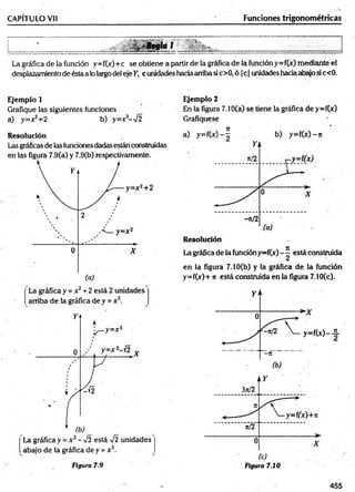 CAPÍTULO Vil Funciones trigonom étricas
■ Regla 1 ^ -
La gráfica de la función y=f(x)+c se obtiene a partir de la gráfica de la función y =f(x) mediante el
desplazamiento de ésta a lolaigo del eje Y, c unidades hacia arriba si c>0, ó |c| unidades hada abajo si c<0.
Ejemplo 1
Grafique las siguientes funciones
a) y=x2+2 b) y=x3-V2
Resolución
Las gráficas de las fundones dadas están construidas
en las figura 7.9(a) y 7.9(b) respectivamente.
La gráfica y = x2+ 2 está 2 unidades'
arriba de la gráfica de y = x2.
La gráfica y = x 3- %
/2 está -Í2 unidades
abajo de la gráfica de y = x3.
Ejemplo 2
En la figura 7.10(a) se tiene la gráfica dey=f(x)
Grafíquese
7
1
La gráfica de la función y - f(x) está construida
en la figura 7.10(b) y la gráfica de la función
y=f(x)+ n está construida en la figura 7.10(c).
Figura 7.9
455
 