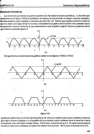 CAPÍTULO Vil Funciones trigonom étricas
rafa*........... ' - ———
— — —
- ..........— ........ ........... 1 " —........ ■ '■ ..... -
Funciones Periódicas
_ Las funciones que tienen un patrón repetitivo son llamadas funciones periódicas. La función que
mostramos en la figura 7.27(a) es periódica: los Valores de esta función se repiten cada dos unidades.
En otras palabras, para cualquier x, tenemos que f(x)=f(jr+2). Nótese que la gráfica entre 0 y 2 sobre el
eje X se repite a lo largo del eje X es decir, si trasladamos la gráfica de la función f dos unidades hacia
la izquierda o hacia la derecha, lo que obtendremos será la gráfica original. Entonces podemos decir
que f tiene un periodo igual a 2.
F!. ■
•De igual forma si observamos las gráficas dadas en las figuras 7.27(b) y 7.27(c)
Figura 7-27
podríamos indicar que en el caso de la función g, los valores se repiten cada cuatro unidades, entonces
gOO=gC*+4) para cualquier*, y si la gráfica de g se traslada cuatro unidades hacia la derecha o hacia
la izquierda, esta coincidirá consigo misma. Por lo tanto, el periodo de g es 4. De igual manera para la
función h cada cinco unidades se repiten los valores de la función. Por lo tanto el periodo de h es 5.
467
 