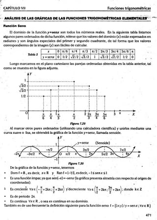 -- ANÁLISIS DE LAS GRÁFICAS DE LAS FUNCIONES TRIGONOMÉTRICAS ELEMENTALES *’*'*
■ CAPÍTULO Vil___________________________ ___________________________Funciones trigonométricas
Función Seno
Ei dominio de la función y=senx son todos los números reales. En la siguiente tabla listamos
algunos pares ordenados de dicha función, nótese que los valores del dominio (x) están expresados en
radianes y son ángulos especiales del primer y segundo cuadrante, de tal forma que los valores
correspondientes de la imagen (y) son fáciles de calcular.
X 0 71/6 7t/'4 71/3 n/2 2ti/3 3ti/4 5ti/6 ' n
y = senx 0 1/2 V2/2 V3/2 1 S / 2 V2/2 1/2 0
Luego marcamos en el plano cartesiano las parejas ordenadas obtenidas en la tabla anterior, tal
como se muestra en la figura adjunta.
Figura 739
Ai marcar otros pares ordenados (utilizando una calculadora científica) y unirlos mediante una
curva suave o lisa, se obtendrá la gráfica de la función y =senx, llamada senoide.
• Dom f = R , es decir, x e R y Ran f = [-l;l], e sd e c ir,-l< se n x < l
• Es una función impar, ya que sen(-x)=-senx (la gráfica presenta simetría con respecto al origen de
coordenadas).
1 Es creciente Vxe + 2kn;^ + Ikn'j y'decreciente Vxe ^ + 2 k n ;^ + 2kn^; donde k e Z
• Es de periodo 2n
• Es continua Vx e R , o sea es continua en su dominio.
También es de uso frecuente'la definición siguiente para la función seno f = {(x;y)/y = s e n x ; Vxe R}
471-
 