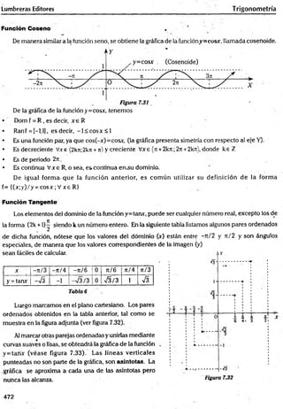 Lumbreras Editores Trigonometría
Función Coseno .
De manera similar a la función seno, se obtiene la gráfica de la función v=cos.r, llamada cosenoide.
De la gráfica de la función y=cosx, tenemos
• Dom f = R , es decir, x e R
• Ranf = [—
I;l], es decir, -l< c o s x < l
• Es una función par, ya que cos(-x)=cosx, (la gráfica presenta simetría con respecto al eje Y).
• Es decreciente Vx e (2k7t;2k7i + n) y creciente Vxe (ji+2krc; 2jt +2k7t), donde ke Z
• Es de periodo 2n.
• Es continua V xe R, o sea, es.continua en,su dominio.
De igual forma, que la función anterior, es com ún utilizar su definición de la form a
f= {(*;>')/y = cosx; Vr e R}
Función Tangente
Los elementos del dominio de la función y=tanx, puede ser cualquier número real, excepto los de
la forma (2k +l)^ siendo k un número entero. En la siguiente tabla listamos algunos pares ordenados
de dicha función, nótese que los valores del dominio (x) están entre -n /2 y n /2 y son ángulos
especiales, de manera que los valores correspondientes de la imagen (y)
sean fáciles de calcular. y
X -n /3 -rt/4 - ti/6 |0 jc/6 Tt/4 71/3
y = tanx s - í
O
co
1
V3/3 1 s
Tabla 6
Luego marcamos en el plano cartesiano. Los pares
ordenados obtenidos en la tabla anterior, tal como se
muestra en la figura adjunta (ver figura 7.32).
Al marcar otras parejas ordenadas y unirlas mediante
curvas suaves o lisas, se obtendrá la gráfica de ja función
y = tanx (véase figura 7.33). Las líneas verticales
punteadas no son parte de la gráfica, son asíntotas. La
gráfica se aproxima a cada una de las asíntotas pero
nunca las alcanza.
Va-
VL.
3
7 3 4 6
-t —T —i---r— r -
JE S . £
6 4 ' 3
3
--------~ - V 3
Figura 7.32
J
E
2.
472
 
