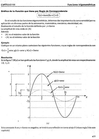 Funciones trigonométricas
CAPÍTULO Vil
Gráfica de la Función que tiene por Regla de Correspondencia
r---------1
—
*
----- !
-------- ---- 
[ f(x)=Asén(Bx+C)+D j
En el estudio de las funciones trigonométricas, debemos dar importancia a la curva senoidal por su
aplicación en diversas partes de la astronomía, matemática, mecánica, electricidad, etc.
Realizando el estudio de la función definida por y=Aserw
La amplitud de esta onda es |A|
Además
• |A| es el máximo valor de la función
• —
|A| es el mínimo valor de la función
Ejemplo
Grafique en un mismo plano cartesiano las siguientes funciones, cuyas reglas de correspondencia son
f(x) = ^serur; g(x)= sen* y h(jc) = 2seruc
Resolución
En la figura 7.38(a) se han graficado las funciones f; g y h, donde la amplitud de estas son respectivamente
1/2,1 y 2.
Si la constante A en y=Aserur es negativa, se tendrá una reflexión en torno al eje X (véase regla 3 de este
capítulo).
477
 
