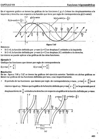 CAPÍTULO Vil Funciones trigonométricas
En e! siguiente gráfico se tienen las gráficas de las funciones f, g y h (véase los desplazamientos a la
izquierda y derecha con respecto a la función que tiene por regla de correspondencia g(x)=senx).
* Si C>0, la función definida por y=sen (x+C) se desplaza C unidades a la izquierda
• Si C<0, la función definida por y=sen (x+C) se desplaza |C | unidades a la derecha.
Lo mismo se puede aplicar a las gráficas de las otras funciones.
Ejemplo 3
Grafique las funciones que tienen por regla de correspondencia
( T
i^ ( * 0
H ) ii)y = c o s 3
Resolución
En las figuras 7.66 y 7.67 se tienen las gráficas del ejercicio anterior. También en dichas gráficas se
tienen las gráficas de las funciones definidas por tanx, cosx respectivamente.
periodo de las funciones que tienen por regla de correspondencia y= tanx, y = ta n j" x - jes el
El
mismo e igual a p. Nótese que la gráfica de la función definida pory=tan| x - - Jse ha generado por el
n .
desplazamiento de —unidades a la derecha con respecto a lagráfica de la función definidapor y= tanx.
483
 
