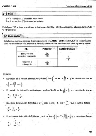 J Nota .... T. 1' -1:; -II
D > 0 se desplaza D unidades hacia arriba.
D < 0 se desplaza | D| unidades hacia abajo.
En la figura 7.45 se tiene la gráfica de la función y=Asen(Ebr+C)+ D considerando a las constantes A, B,
C, y D positivas. *
CAPÍTULO Vil__________________________________ _______ Funciones trigonométricas
^ O b s e r v a c i ó n ___________________
De la función que tiene por regla de correspondencia y=AFT(Bx+C)+D, donde A, B, Cy Dson constantes
con Ay Bdiferentes de cero. Entonces el periodo y Cambio de fase de la función es como sigue enel cuadro.
F.T. PERIODO CAMBIO DE FASE
Seno, coseno, 2rr-
*
secante y cosecante. 1B|
_ C
B
Tangente y 7
T
cotangente. |B|
Ejemplos
• El periodo de la función definido por y=3senj^2x + ^
_C _ _ ir/3 _ _ n
~ a ~ t ~ 6 '
• El periodo de la función definido por y=2tan(4x-7), es T= — = 4 y el cambio de fase es
141 4 :
c _ (-7) _7
B 4 4 '
1 2n
• El periodo de la función definido por y= - sec(- n x+2)+4, es T= -— - =2, y el cambio de fase*
3 r n l
C _ -2 = 2
B - n n '
• El periodo de la
% -
71
_c=_ n _ i
B 4n 12'
función definido por y = 6 eos 4roe— es T =
2n _1
14n|= 2
, y el cambio de fase es
2n .
+4 esT= — =2 y el cambio de fase es
|2|
 