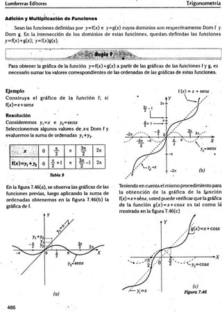 Lumbreras Editores Trigonometría
Adición y Multiplicación defunciones
Sean las funciones definidas por y=f(x) e y=gO) cuyos dominios son respectivamente Dom f y
Dom g. En la intersección de ios dominios de estas funciones, quedan, definidas las funciones
y=f(x)+gO); y=fOc)gO).
___________; _ __________ Regla 9 - ^ : __________ __________________ ______
Para obtener la gráfica de la función y=f(x)+g(x) a partir de las gráficas de las funciones f y g, es
necesario sumar los valores correspondientes de las ordenadas de las gráficas de estas funciones.
Ejemplo
Construya el gráfico de la función f; si
f(x-)=x+seruc
Resolución ' . *
Consideremos y,=x e y2=senx
Seleccionemos algunos valores de.xe Dom f y
evaluemos la suma de ordenadas y1
+y2
-
X 0
n
2
n 3n
2
2it
f(x)=y,+y2 0 f + i n 3n ,
2
2K
Tabla 9
En la figura 7.46(a), se observa las gráficas de las
funciones previas, luego aplicando la sum a de
ordenadas obtenemos en la figura 7.46(b) la
gráfica de f.
f 00 = x + senx .
Teniendo en cuenta el mismo procedimiento para
la obtención de la gráfica de la fpnción
f(x)=x+sénr, usted puede verificar que la gráfica
dé la función g(x)= x+ cosjr es tal com o lá
mostrada en la figura 7.46(c)
486
 