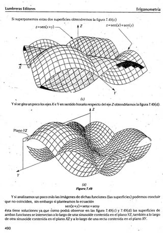 Lumbreras Editores Trigonometría
Si superponemos estas dos superficies obtendremos la figura 7.49(c)
Ysi se gira un poco los ejes X e Yen sentido horario respecto del eje Z obtendríamos la figura 7.49(d).
Az
Plano YZ
(d)
Figura. 7.49
Ysi analizamos un poco más las imágenes de dichas funciones (las superficies) podemos concluir
que no coinciden, sin embargo si planteamos la ecuación
sen(x+y)=seruf+seny
ésta tiene soluciones ya que como podrá observar en las figura 7.49(c) y 7.49(d) las superficies de
ambas funciones se intersectan a lo largo de una sinusoide contenida en el plano YZ, también a lo largo
de otra sinusoide contenida en el plano XZ y a lo largo de una recta contenida en el plano XY.
490
 