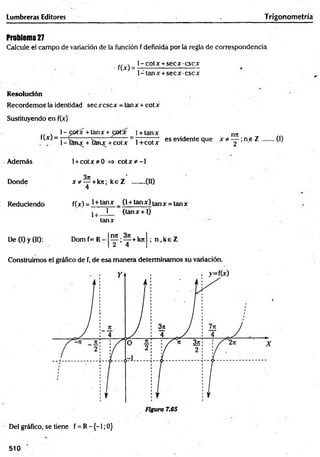 Problema 27
Calcule el campo de variación de la función f definida por la regla de correspondencia
, l-coU c + se c x c sc x
• f(* )= - - -------------------
1 -tan x +s e c x c s c x
Lumbreras Editores _ Trigonometría
Resolución
Recordemos la identidad sec x cscx = tanx + cotJf
Sustituyendo en f(x)
cr ^ 1-^oC x+tanx+ cfK x l + tanx njt
f W - l - t ^ + í ^ + c o t , = T ^ es evidente que x ^ y ;n.eZ
Además l +cotjr*0 => c o tJr* -l
(0
Donde x * — + k Jt;k e Z ........(11)
4
Reduciendo ffjc) = 1+ tan* _ (1+ tanjr) tan* = tanjr
1 1 1 (tanjr+1)
tanjr
De (1) y (11): Dom f= R-
rut 3n .
— ;— +krt
2 4
; n ,k e Z
Construimos el gráfico de f, de esa m anera determinamos su variación.
Del gráfico, se tiene f = R - {-1; 0}
510
 