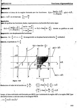 ÍAPÍTULO Vil Funciones trigonométricas
buena 30
I 6
'
:errhine el área de la región form ada por las funciones f(x) = ? tan^
_
x ; g(x) = 3/3 ;
n 8n
-3V3 en el intervalo - ía t í —
o + y
l + /3tan3x
lesolución
Kntes de graficar las funciones dadas; expresaremos a la función f(x) como sigue
r /
f(x) = 3 = 3
ta n 3 x -ta n -
__________ 3
1+ tan -tan x
3
¡entoide con desplazamiento horizontal.
tan 3 x -/3
l+ x/3tan3x
f(x) = 3tan| 3 x - —|, donde su gráfica es una
icemos 3x - —= 0 => x = — (la tangentoide se desplaza hacia la derecha - unidades)
3 9 9
8n
Luego, el área solicitada está formada por ABCD, que trasladando la región ABP a la región DMC (por
simetría) el área a calcular sería el rectángulo PBCM.
S = -x 6 v /3 =27rV3u2
3
513
 