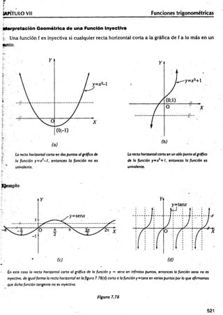 r
v ■ .
SftPÍTULO Vil _____________________________________ Funciones trigonométricas
interpretación Geométrica de una Función Inyectiva
I- Una función f es inyectiva si cualquier recta horizontal corta a la gráfica de f a lo m ás en un
ninto.
Larecta horizontal corta en un sólopunto algráfico
de la fundón y= x3+ l, entonces la fundón es
univalente.
Ejemplo
En este caso la recta horizontal corta al gráfico de la fundón y = senx en infinitos puntos, entonces la función seno no es
inyectiva, de igual forma la recta horizontal en la figura 7.78(d) corta a la fundón y=ta n x en varios puntos por lo que afirmamos
que dicha función tangente no es inyectiva.
Figura 7.78
521
 