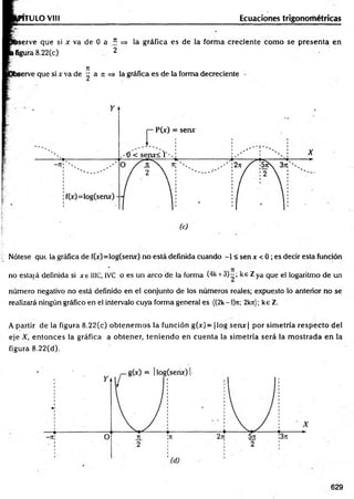 1TULOVIII Ecuaciones trigonométricas
ijserve que si x va de 0 a * => la gráfica es de la forma creciente com o se presenta en
i figura 8.22(c) 2
7
1
serve que si x va de - a ji => la gráfica es de la forma decreciente
Nótese que la gráfica de f(x)=log(senx) no está definida cuando -1 < sen x < 0 ; es decir esta función
no estaiá definida si xe UlC, IVC o es un arco de la forma (4k +3 )-; ke Zya que el logaritmo de un
número negativo no está definido en el conjunto de los números reales; expuesto lo anterior no se
realizará ningún gráfico en el intervalo cuya forma general es ((2k-l)7i; 2kit); ke 1.
A partir d é la figura 8.22(c) obtenem os la función g(x) = | log senx | por sim etría respecto del
eje X, entonces la gráfica a obtener, teniendo en cuenta la sim etría será la m ostrada en la
figura 8.22(d).
629
 