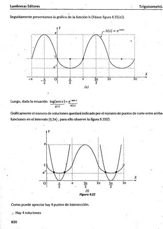 Lumbreras Editores T rigonometrú
Seguidamente presentamos la gráfica de la función h (Véase figura 8.22(e)).
Luego, dada la ecuación log(senx) = e saiir
gU) hW
Gráficamente el número de soluciones quedará indicado por el número de puntos de corte entre am ba
funciones en el intervalo (0;3n), para ello observe la figura 8.22(0.
Figura 832
Como puede apreciar hay 4 puntos de intersección.
Hay 4 soluciones
630
 