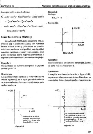 CAPÍTULO ¡X Números complejos en el análisis trigonométrico
Análogamente se puede obtener
b) cosSx = eos8*-C*cos6xsenJA-+CÍjeos4jesen4*
- Cl eos2xsenbx + Cf eos0xsen8*
cos8x —
eos8x - 28cos6xsen2x +70cos4xsen4x
- 28cos2xsen6x +sen8x
Lugar G eom étrico y R egiones
La parte real Re(Z),parte imaginaria I m(Z),
módulo | z | y argum ento Arg(z) son números
reales, donde z=x+¡y ; entonces se pueden
relacionar mediante una igualdad o desigualdad
con otras cantidades reales y representarlos en el
plano com plejo com o lugares geom étricos o
regiones donde se ubican los números complejos.
Ejemplo L
Ubique todos los números complejos cuya parte
real es igual a a.
Resoluc'ón
Los puntos pertenecientes a la recta vertical x= a
(véase figura 9.9), es el lugar geométrico donde
se ubican todos los números complejos cuya parte
real es igual a a.
Ejemplo 2
Grafique
Re(Z) = -2
v Resolución
Ejemplo 3
Represente todos los números complejos, tal que
su parte real sea mayor que a.
Resolución
La región som breada vista de la figura 9.11,
representa al conjunto de todos los núm eros
complejos, donde la parte real es mayor que a.
I m(Z) ) 1m(Z) ¡
x = a
> !
i
x=a'
 ¡ -i# * '
| V
j- 0 a ! Re(Z)
1Enesta región sombreada,
sin considerar la recta rr=a,
i se ubican todos los números
l complejos Z=jr+yi, que
1verifican Re(Z)>avx>a
O a
R e(Z)
N En esta recta, se ubican
todos los números com­
plejos Z=x+yi, que satis­
facen Re(Z)=a.v*=a
Figura 9.9 Figura 9.11
657
 