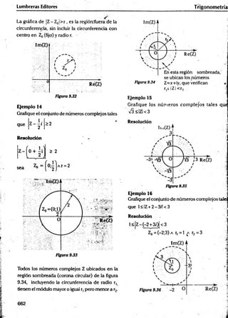 Lumbreras Editores Trigonom etría
La gráfica de ¡Z- Z0|> r , es la región.’fuerade la
circunferencia, sin incluir la circunferencia con
centro en Z0(fijo) y radio r.
Ejemplo 14
Grafique el conjunto de números complejos tales
7 *•
Z — i
2
que
Resolución
¿2
Todos los números complejos Z ubicados en la
región sombreada (corona circular) de la figura
9.34, incluyendo la circunferencia de radio r,
tienen el módulo mayor o igual r, pero menor a r2.
Figura 9.34 Z=x+iy, que verifican
r,s jZ Icr,
Ejemplo 15
Grafique los núm eros com plejos tales qut
S< 7¡< 3
Resolución
Ejemplo 16
Grafique el conjunto de números complejos tale
que 1< IZ+ 2—
3/1< 3
Resolución
1< |Z- (-2 + 3/)| < 3
Z0= (-2;3) a r, = 1 a r2 = 3
662
 