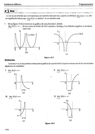 Lumbreras Editores Trigonometría
i ^ N ota ,
+ » n o e s un símbolo que corresponda a un número rea!; por eso, cuando escribimos lim f(x) =+«=, ello
no significa lo mismo que lim f(x) = C
, donde Ces un número real.
x-»a
• De la figura 10.3(c) tenemos la gráfica de una función f, donde
lim f(x) = Se lee com o el límite de f(x) cuandox tiendqa 2 es infinito negativo, o no tiene
valor real
Figura 10.3
Definición
La rectax=a, es una asíntota vertical de la gráfica de una función f, si por lo menos uno de ios enunciados
siguientes es verdadero.
I- lim f(x) = +<»
x-*a*
(a)
111. lim f(x) = -H~
x—
ra
Ti
(c)
II. lim f(x) = -«>
( b )
IV. lim f(x) = - “
( d )
Figura 10.4
712
 