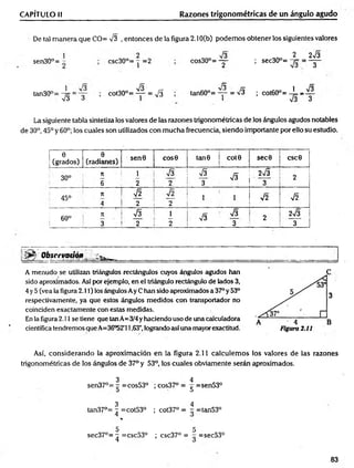 CAPÍTULO II Razones trigonométricas de un ángulo agudo
De tal m anera que CO= >/3 , entonces de la figura 2.10(b) podemos obtener los siguientes valores
sen30°= csc30°= - =2
tan30
J _ = V3
V3~ 3
S ' r-
cot30°= ~ = S
,73 2 2¡3
cos30°= - y ; se c 3 0 °= ^
3
J S
tan60°= — = & ; COt60°=-L _V3
1 & 3
La siguiente tabla sintetiza los valores de las razones trigonométricas de los ángulos agudos notables
de 30°, 45° y60°; los cuales son utilizados con mucha frecuencia, siendo importante por ello su estudio.
e
(grados)
0
(radianes)
senQ cose tanG cote sec0 CSC0
30°
7
1 1 V3 S
S
2&
2
6 2 2 3 3
45°
n
4
V2
2 2
1 i V2 V2
C
T
>
O
0
71 s 1
■J3
■J3
2
2Í3
3 2 2 3 3
obs” Y
atió" . . ¿ w .................................................
A menudo se utilizan triángulos rectángulos cuyos ángulos agudos han
sido aproximados. Así por ejemplo, en el triángulo rectángulo de lados 3,
4 y 5 (vea la figura 2.11) los ángulos Ay C han sido aproximados a 37° y 53°
respectivamente, ya que estos ángulos medidos con transportador no
coinciden exactamente con estas medidas.
En la figura 2.11 se tiene que tan A=3/4 yhaciendo uso de una calculadora
científica tendremos que A=36°52'l 1,63", logrando así una mayor exactitud.
Así, considerando la aproximación en la figura 2.11 calculem os los valores de las razones
trigonométricas de los ángulos de 37° y 53°, los cuales obviamente serán aproximados.
3 4
sen37°= - =cos53° ; cos37° = ^ =sen53°
3 4
tan37°= - =cot53° ; cot37° = - =tan53°
♦
5 5
sec37°= ^ =csc53° ; csc37° = - =sec53°
83
 