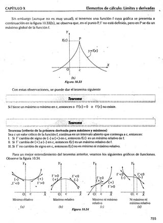 CAPÍTULO X Elementos de cálculo: Límites y derivadas
Sin embargo (aunque no es muy usual), si tenemos una función f cuya gráfica se presenta a
continuación en la figura 10.33(b), se observa que, en el punto P, f' no está definida, pero en P se da un
máximo global de la función f.
Figura 10.33
Con estas observaciones, se puede dar el teorema siguiente
Teorema
Si ftiene un máximo o mínimo en c, entonces o f'(c) = 0 o f'(c) no existe.
T . Teorema _______________________ '
Teorema (criterio de la primera derivada para máximos y mínimos)
Sea c un valor crítico de la función f, continua en un intervalo abierto que contenga a c, entonces:
I. Si f' cambia de signo de (-) a (+ ) en c, entonces f(c) es un mínimo relativo de f.
II. Si f' cambia de (+) a (-) en c, entonces f(c) es un máximo relativo de f.
III. Si f' no cambia de signo en c, entonces f(c) no es mínimo ni máximo relativo.
Para un mejor entendimiento del teorema anterior, veamos los siguientes gráficos de funciones.
Observe la figura 10.34.
755
 
