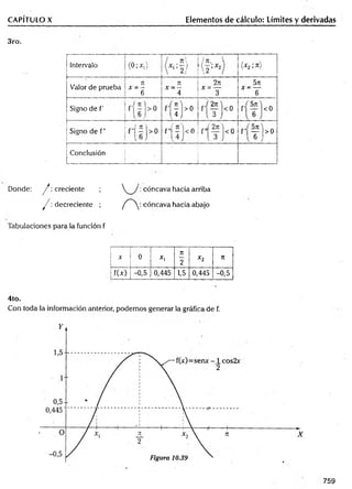 CAPÍTULO X Elementos de cálculo: Límites y derivadas
3ro.
intervalo <0;x,} ( x -2; *)
Valor de prueba
K
X - —
6
7t
x - —
4
X
_ 2 n
” T
571
X - —
6
Signo de f j ) > 0
o
V
<
n
|
«
_
r
O
V
Signo de f" f
o
V
r
o
r
( t )* »
Conclusión 1
!
Donde: f : creciente ;  ^ J : cóncava hacia arriba
J  decreciente ; f~ ^ - cóncava hacia abajo
Tabulaciones para la función f
X 0 x,
71
2
*2 n
f(x) -0,5 0,445 1,5 0,445 -0,5
4to.
Con toda la información anterior, podemos generar la gráfica de f.
759
 