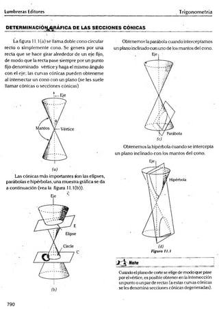 TRIGONOMETRÍA - LUMBRERAS