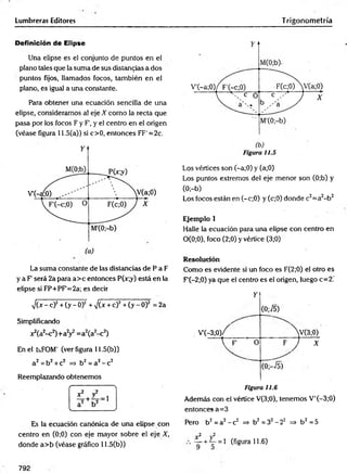 TRIGONOMETRÍA - LUMBRERAS