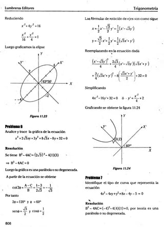 TRIGONOMETRÍA - LUMBRERAS