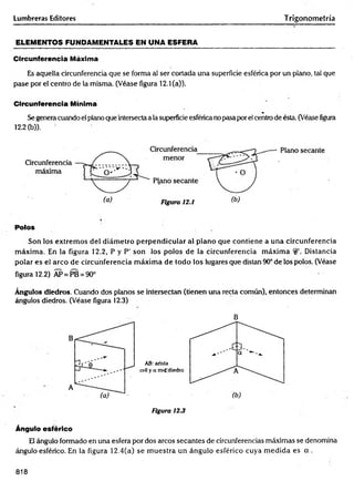 TRIGONOMETRÍA - LUMBRERAS
