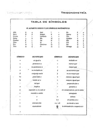 TRIGONOMETRÍA - LUMBRERAS