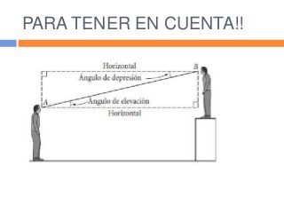 PARA TENER EN CUENTA!!
 