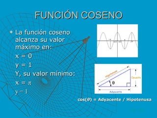 FUNCIÓN COSENO La función coseno alcanza su valor máximo en: x = 0 y = 1 Y, su valor mínimo: x =  π y = 1 VOLVER cos( θ ) = Adyacente / Hipotenusa 