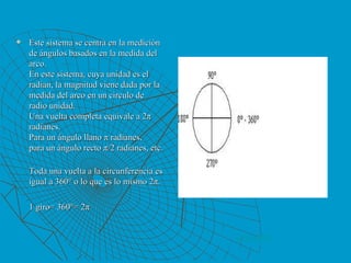VOLVER Este sistema se centra en la medición de ángulos basados en la medida del arco. En este sistema, cuya unidad es el radian, la magnitud viene dada por la medida del arco en un circulo de radio unidad. Una vuelta completa equivale a 2π radianes. Para un ángulo llano π radianes, para un ángulo recto π/2 radianes, etc. Toda una vuelta a la circunferencia es igual a 360° o lo que es lo mismo 2π.  1 giro= 360°= 2π VOLVER 
