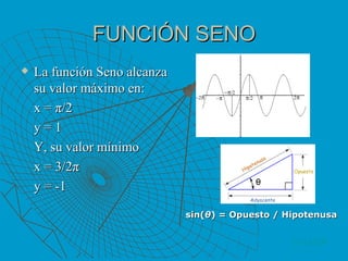 FUNCIÓN SENO La función Seno alcanza su valor máximo en: x = π/2 y = 1 Y, su valor mínimo  x = 3/2π y = -1 VOLVER sin( θ ) = Opuesto / Hipotenusa 