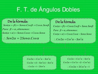 F. T. de Ángulos Dobles  De la fórmula: De la fórmula: 