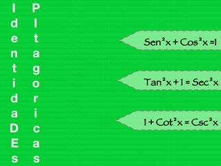 I d e n t i d a D E s P I t a g o r i c a s Sen²x + Cos²x =1 Tan²x + 1 = Sec²x 1 + Cot²x = Csc²x 