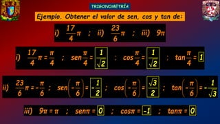 TRIGONOMETRIA BASICA.pdf