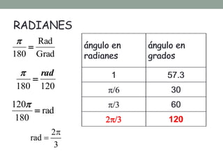 trigonometrc3ada-del-cc3adrculo_estud.pdf