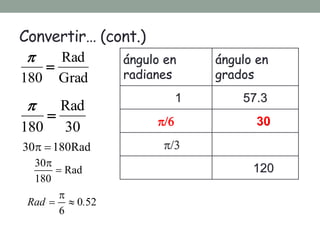 trigonometrc3ada-del-cc3adrculo_estud.pdf