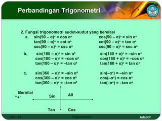 Perbandingan Trigonometri
               Sudut Berelasi


       2. Fungsi trigonometri sudut-sudut yang berelasi
          a. sin(90 – α)o = cos αo            cos(90 – α)o = sin αo
              tan(90 – α)o = cot αo           cot(90 – α)o = tan αo
              sec(90 – α)o = csc αo           csc(90 – α)o = sec αo
           b.    sin(180 – α)o = sin α0           sin(180 + α)o = –sin αo
                cos(180 – α)o = –cos α0           cos(180 + α)o = –cos αo
                tan(180 – α)o = –tan α0           tan(180 + α)o = tan αo

           c.   sin(360 – α)o = –sin α0           sin(–αo) = –sin αo
                cos(360 – α)o = cos α0            cos(–αo) = cos αo
                tan(360 – α)o = –tan α0           tan(–αo) = –tan αo

    Bernilai
                       Sin       All
   ”+”


                      Tan        Cos
Hal.: 24                           Trigonometri                        Adaptif
 
