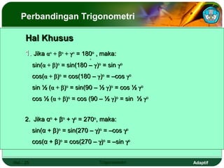 Perbandingan Trigonometri

      Hal Khusus
      1. Jika αo + βo + γo = 180o , maka:
           sin(α + β)o = sin(180 – γ)o = sin γo
           cos(α + β)o = cos(180 – γ)o = –cos γo
           sin ½ (α + β)o = sin(90 – ½ γ)o = cos ½ γo
           cos ½ (α + β)o = cos (90 – ½ γ)o = sin ½ γo


      2. Jika αo + βo + γo = 270o, maka:
           sin(α + β)o = sin(270 – γ)o = –cos γo
           cos(α + β)o = cos(270 – γ)o = –sin γo


Hal.: 25                             Trigonometri        Adaptif
 