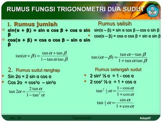 RUMUS FUNGSI TRIGONOMETRI DUA SUDUT

    1.  Rumus jumlah                                      Rumus selisih
 sin(α + β) = sin α cos β + cos               α sin sin(α – β) = sin α cos β – cos α sin β
                                                   
  β                                                 cos(α – β) = cos α cos β + sin α sin β
 cos(α + β) = cos α cos β – sin               α sin
  β

                          tan α + tan β                                 tan α − tan β
         tan(α + β ) =                                tan (α − β ) =
                         1 − tan α tan β                               1 + tan α tan β

    2.  Rumus sudut rangkap                              Rumus setengah sudut
   Sin 2α = 2 sin α cos α                           2 sin2 ½ α = 1 - cos α
   Cos 2α = cos2α – sin2α                           2 cos2 ½ α = 1 + cos α
               2 tan α                                               1 − cos α
    tan 2α =                                             tan 2 1 α =
             1 − tan 2 α
                                                               2
                                                                     1 + cos α
                                                                       sin α
                                                          tan 1 α =
                                                              2
                                                                    1 + cos α

    Hal.: 30                               Trigonometri                           Adaptif
 