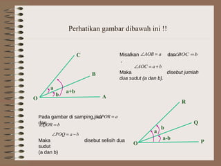 Perhatikan gambar dibawah ini !!
A
B
C
O
a
b
a+b
Misalkan dan
,
Maka disebut jumlah
dua sudut (a dan b).
aAOB =∠ bBOC =∠
baAOC +=∠
a
a-b
b
P
Q
R
O
Pada gambar di samping,jika
dan
Maka disebut selisih dua
sudut
(a dan b)
aPOR =∠
bQOR =∠
baPOQ −=∠
 