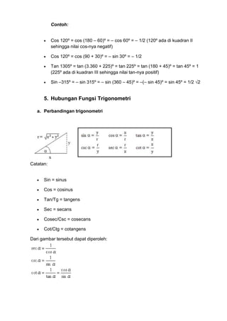 Contoh:
Cos 120º = cos (180 – 60)º = – cos 60º = – 1/2 (120º ada di kuadran II
sehingga nilai cos-nya negatif)
Cos 120º = cos (90 + 30)º = – sin 30º = – 1/2
Tan 1305º = tan (3.360 + 225)º = tan 225º = tan (180 + 45)º = tan 45º = 1
(225º ada di kuadran III sehingga nilai tan-nya positif)
Sin –315º = – sin 315º = – sin (360 – 45)º = –(– sin 45)º = sin 45º = 1/2 √2

5. Hubungan Fungsi Trigonometri
a. Perbandingan trigonometri

Catatan:

Sin = sinus
Cos = cosinus
Tan/Tg = tangens
Sec = secans
Cosec/Csc = cosecans
Cot/Ctg = cotangens
Dari gambar tersebut dapat diperoleh:

 