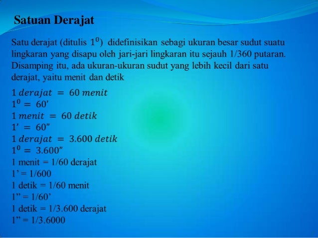 Grafik Ukuran Meter Perodua i