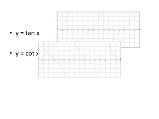 • y = tan x 
• y = cot x 
 