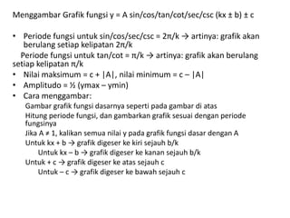 Menggambar Grafik fungsi y = A sin/cos/tan/cot/sec/csc (kx ± b) ± c 
• Periode fungsi untuk sin/cos/sec/csc = 2π/k → artinya: grafik akan 
berulang setiap kelipatan 2π/k 
Periode fungsi untuk tan/cot = π/k → artinya: grafik akan berulang 
setiap kelipatan π/k 
• Nilai maksimum = c + |A|, nilai minimum = c – |A| 
• Amplitudo = ½ (ymax – ymin) 
• Cara menggambar: 
Gambar grafik fungsi dasarnya seperti pada gambar di atas 
Hitung periode fungsi, dan gambarkan grafik sesuai dengan periode 
fungsinya 
Jika A ≠ 1, kalikan semua nilai y pada grafik fungsi dasar dengan A 
Untuk kx + b → grafik digeser ke kiri sejauh b/k 
Untuk kx – b → grafik digeser ke kanan sejauh b/k 
Untuk + c → grafik digeser ke atas sejauh c 
Untuk – c → grafik digeser ke bawah sejauh c 
 