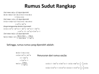 Rumus Sudut Rangkap 
Sehingga, rumus-rumus yang diperoleh adalah: 
Penurunan dari rumus cos2α: 
 